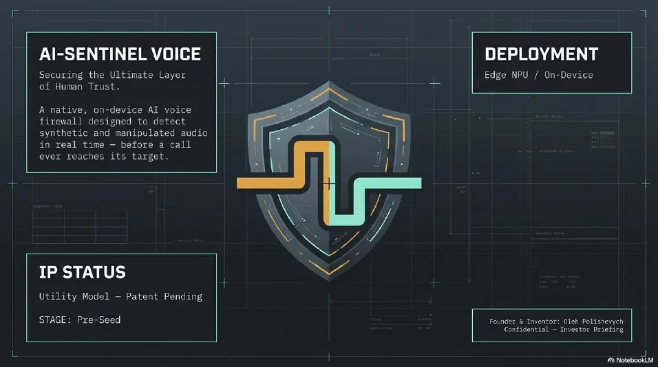 AI Voice Guard deployment architecture
